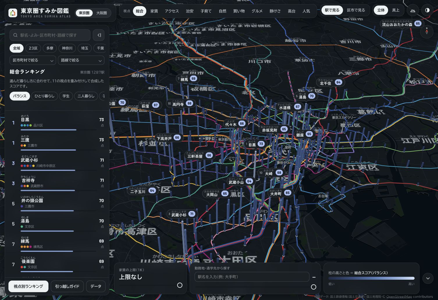 東京圏すみか図鑑の実画面。駅ごとの特徴を立体地図とランキングで表示